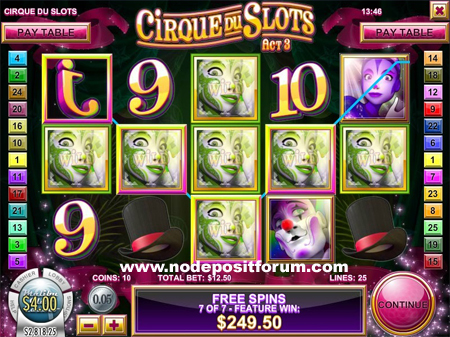 Cirque du Slots slot NDF.jpg