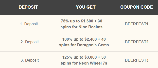 everygame red no deposit forum 2.png