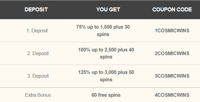 everygame red no deposit forum 2.png