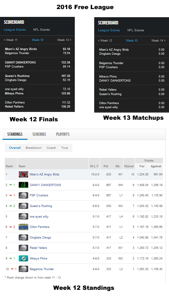 Free League Week 12.jpg