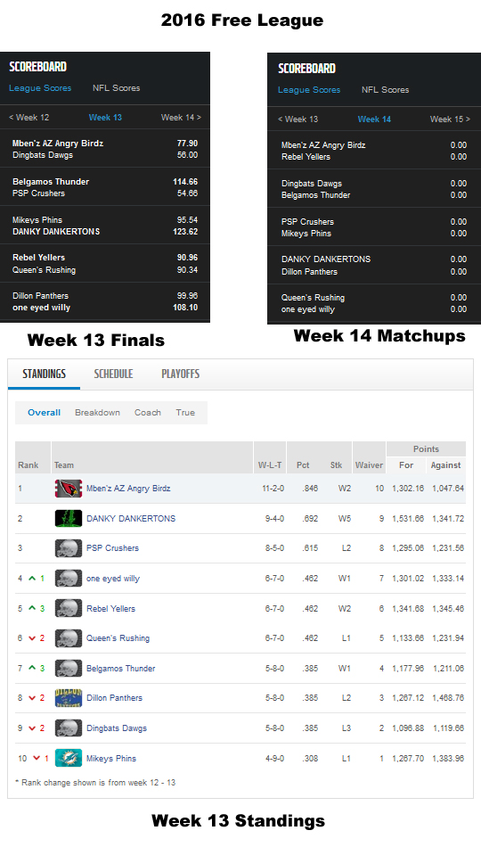 Free League Week 13.jpg