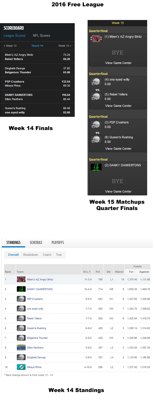 Free League Week 14.jpg