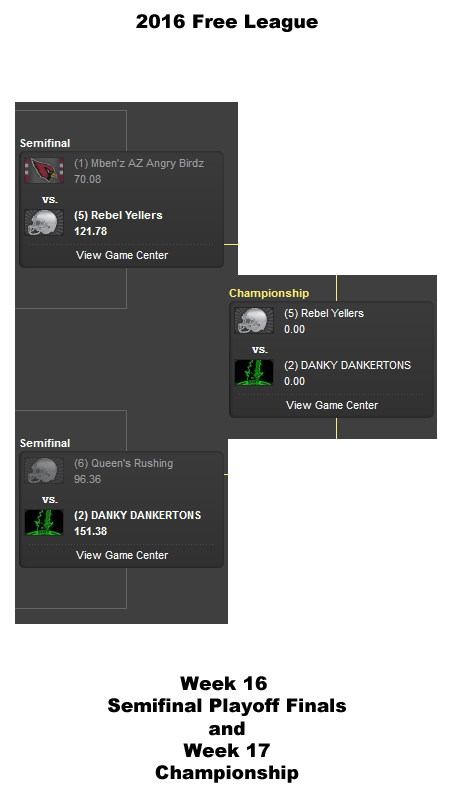 Free League Week 16.jpg