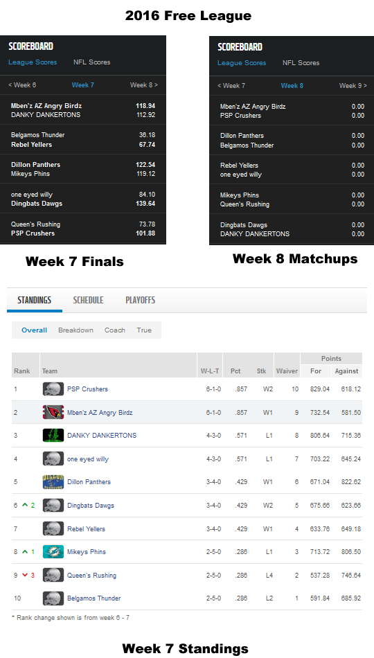 Free League Week 7.jpg