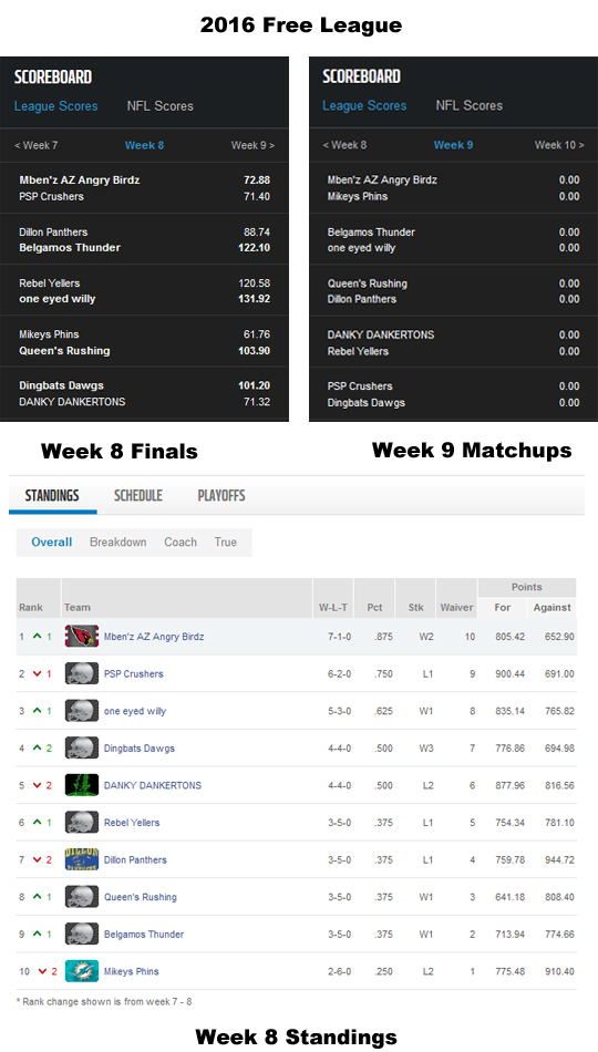 Free League Week 8.jpg