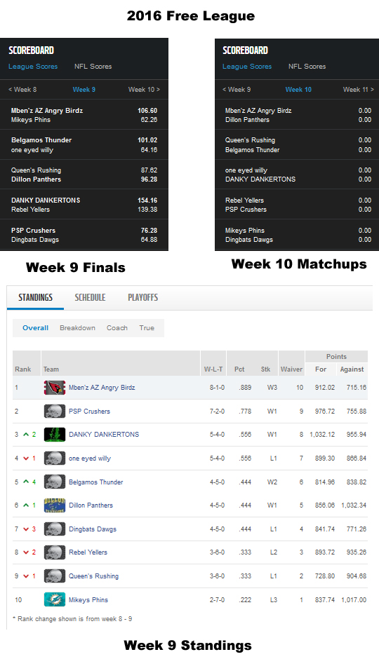 Free League Week 9.jpg