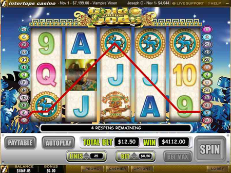 Gold of the Gods slot.png