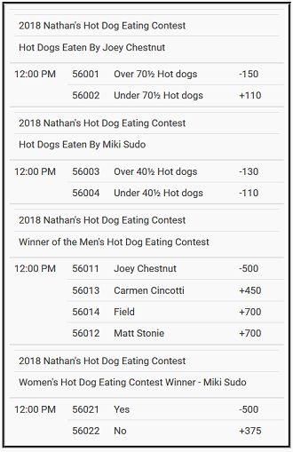 hotdogs.png