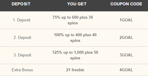 intertops red casino sir 2 no deposit forum.png