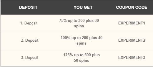 intertops red deposit bonuses no deposit forum.png
