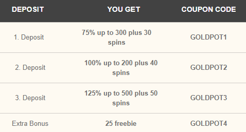 intertops red grab your luck 2 no deposit forum.png