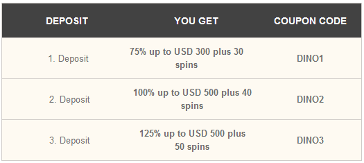 Intertops Red no deposit forum 1.png