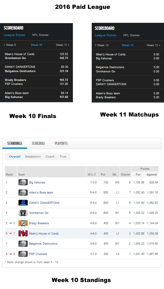 Paid League Week 10.jpg