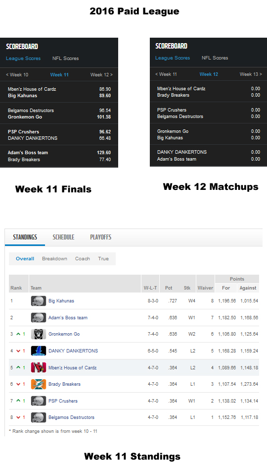 Paid League Week 11.jpg