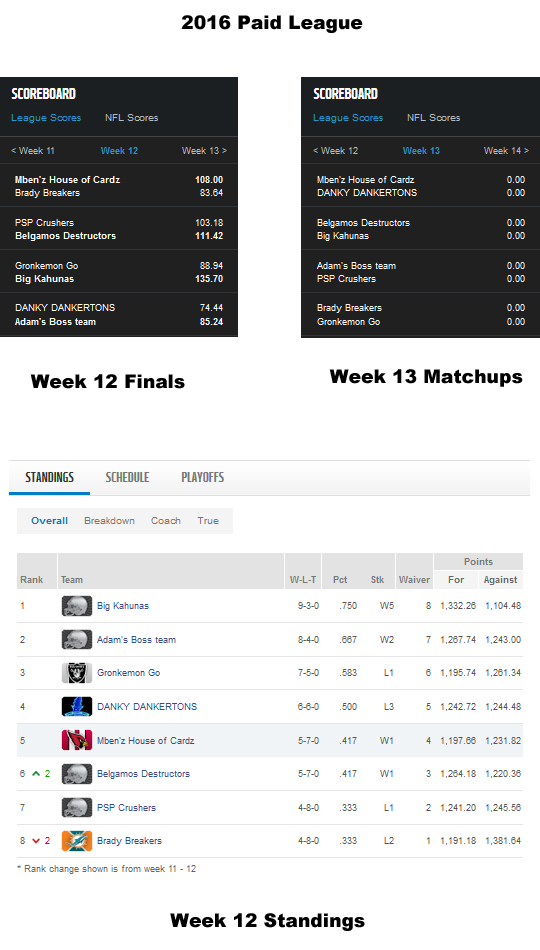 Paid League Week 12.jpg