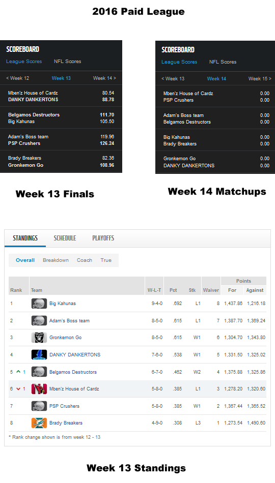 Paid League Week 13.jpg