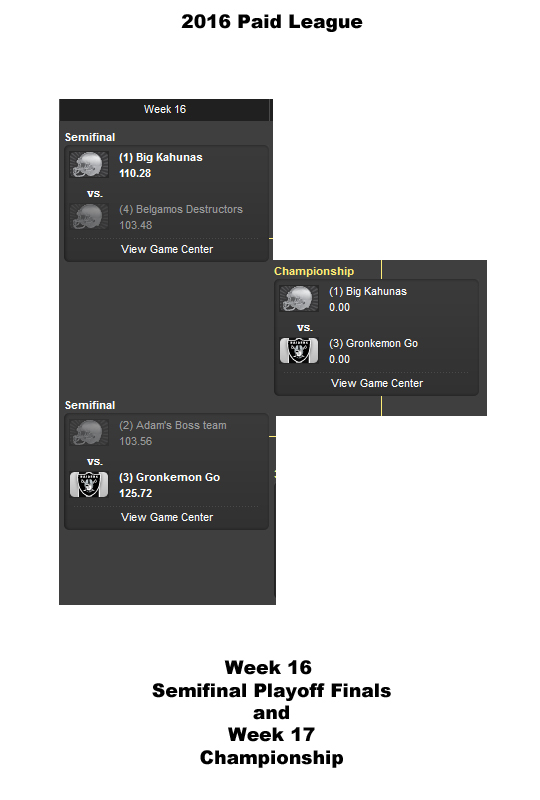 Paid League Week 16.jpg