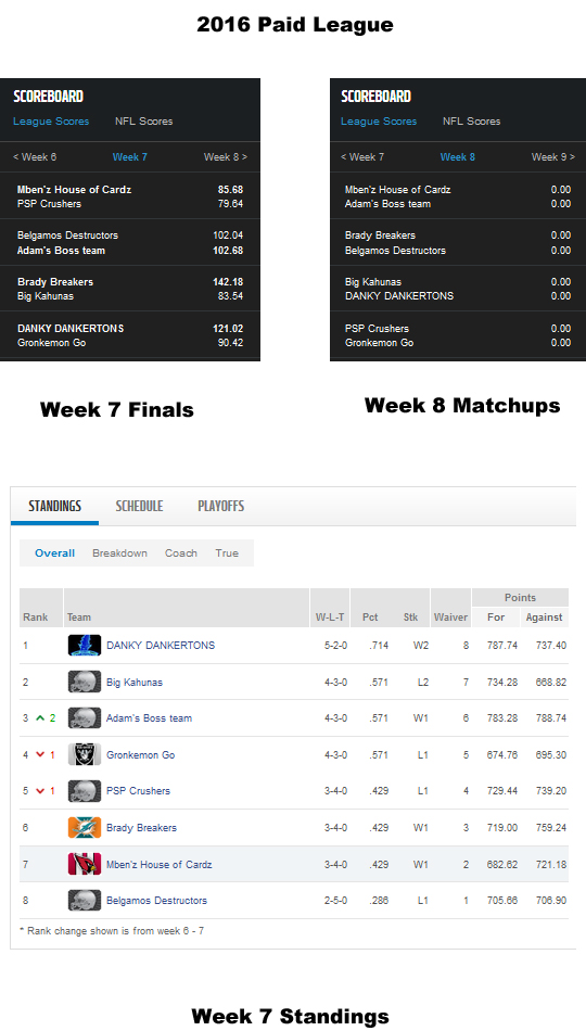 Paid League Week 7.jpg