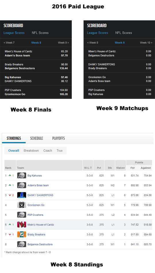 Paid League Week 8.jpg