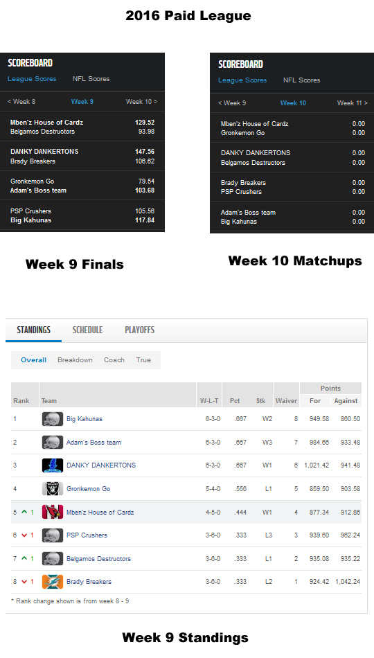 Paid League Week 9.jpg