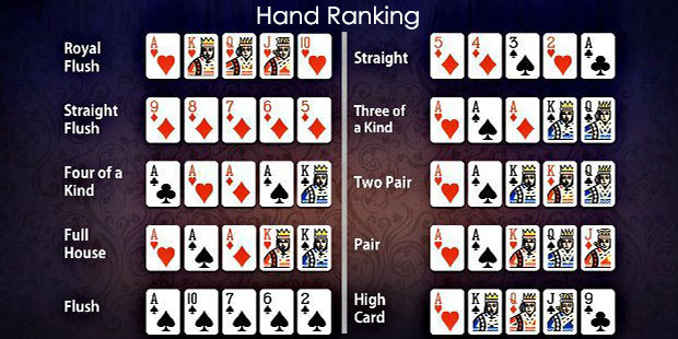Poker hands.jpg
