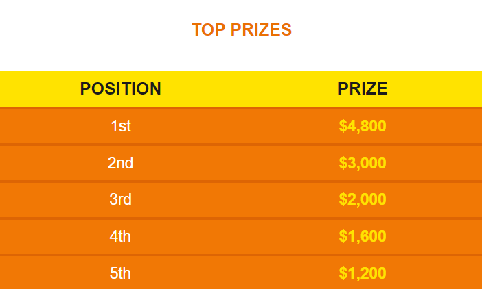 prize pool.png