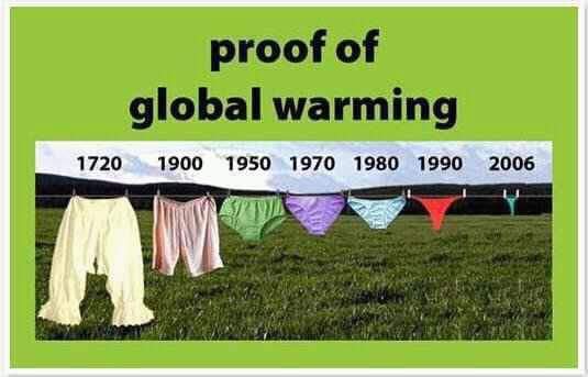Proof-Of-Global-Warming.jpg