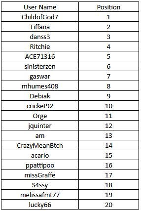 results.jpg