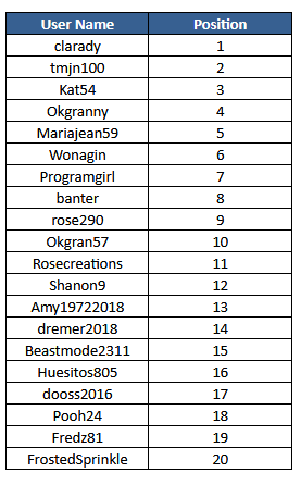 results.png