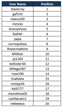 results.png