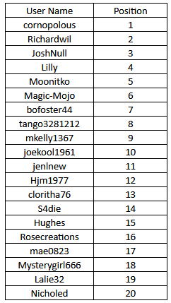 Results.png