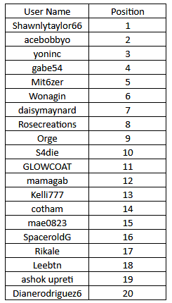results.png