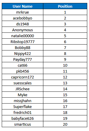 results.png