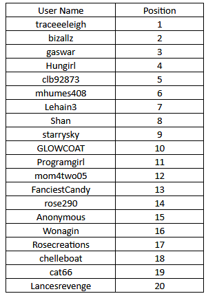 results.png