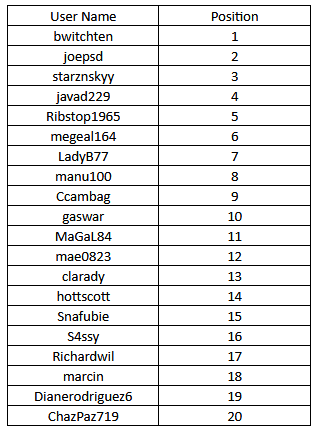 results.png