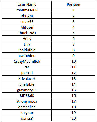 results.png
