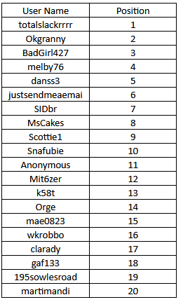 results.png