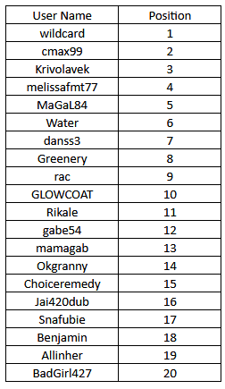 results.png