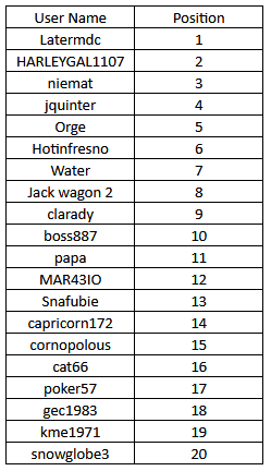 results.png