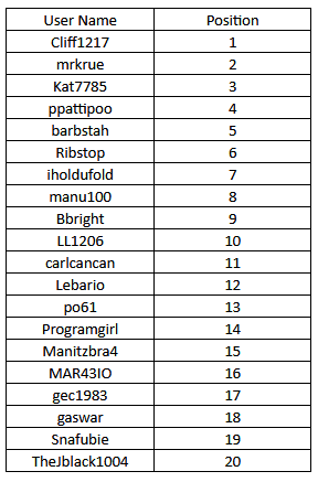results.png