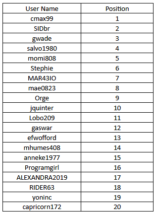 results.png