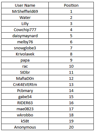 results.png