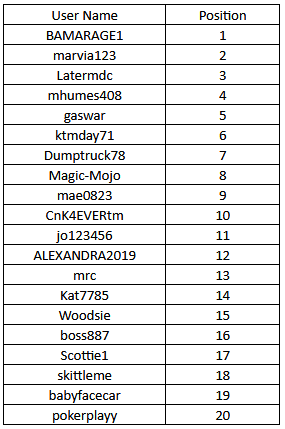 results.png