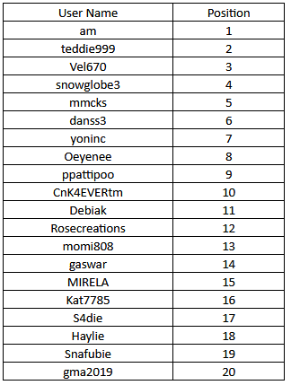 results.png