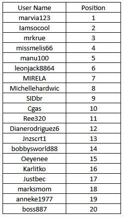 results.png