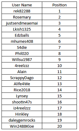 results.png