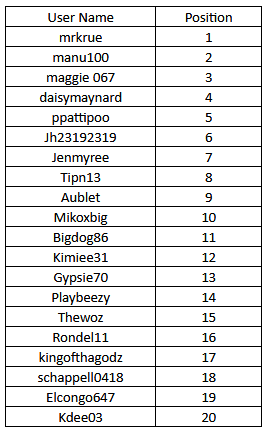 results.png