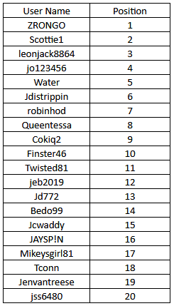 results.png