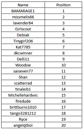 results.png