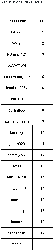 results.png